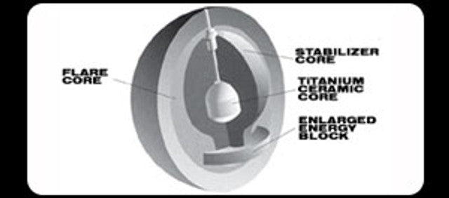The Ti Messenger Pearl core for sixteen to fourteen pound bowling balls. Also with callouts including, "Flare Core", "Stabilizer Core", "Titanium Ceramic Core", and "Enlarged Energy Block".
