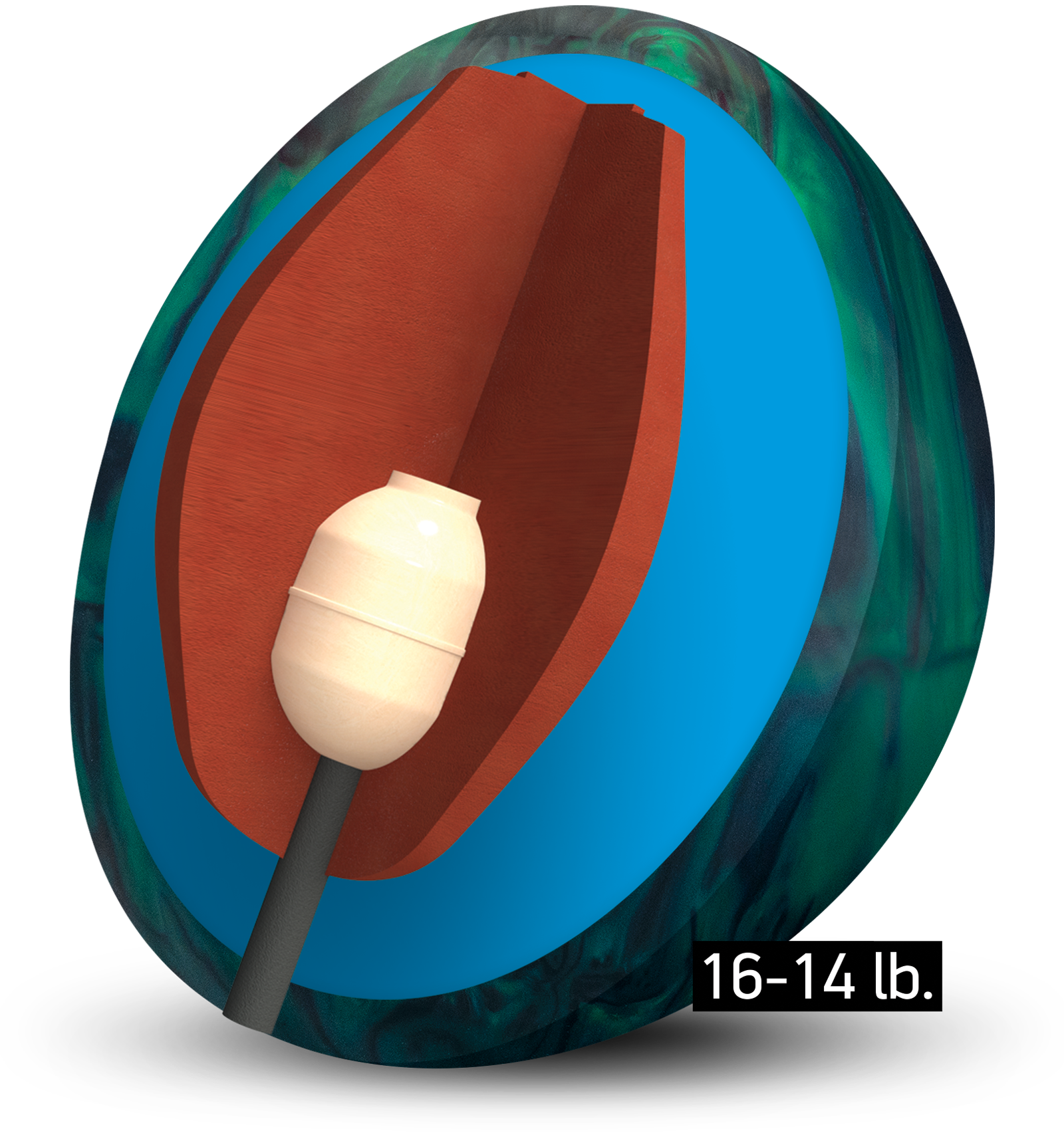 Piranha PowerCOR Pearl – Columbia300