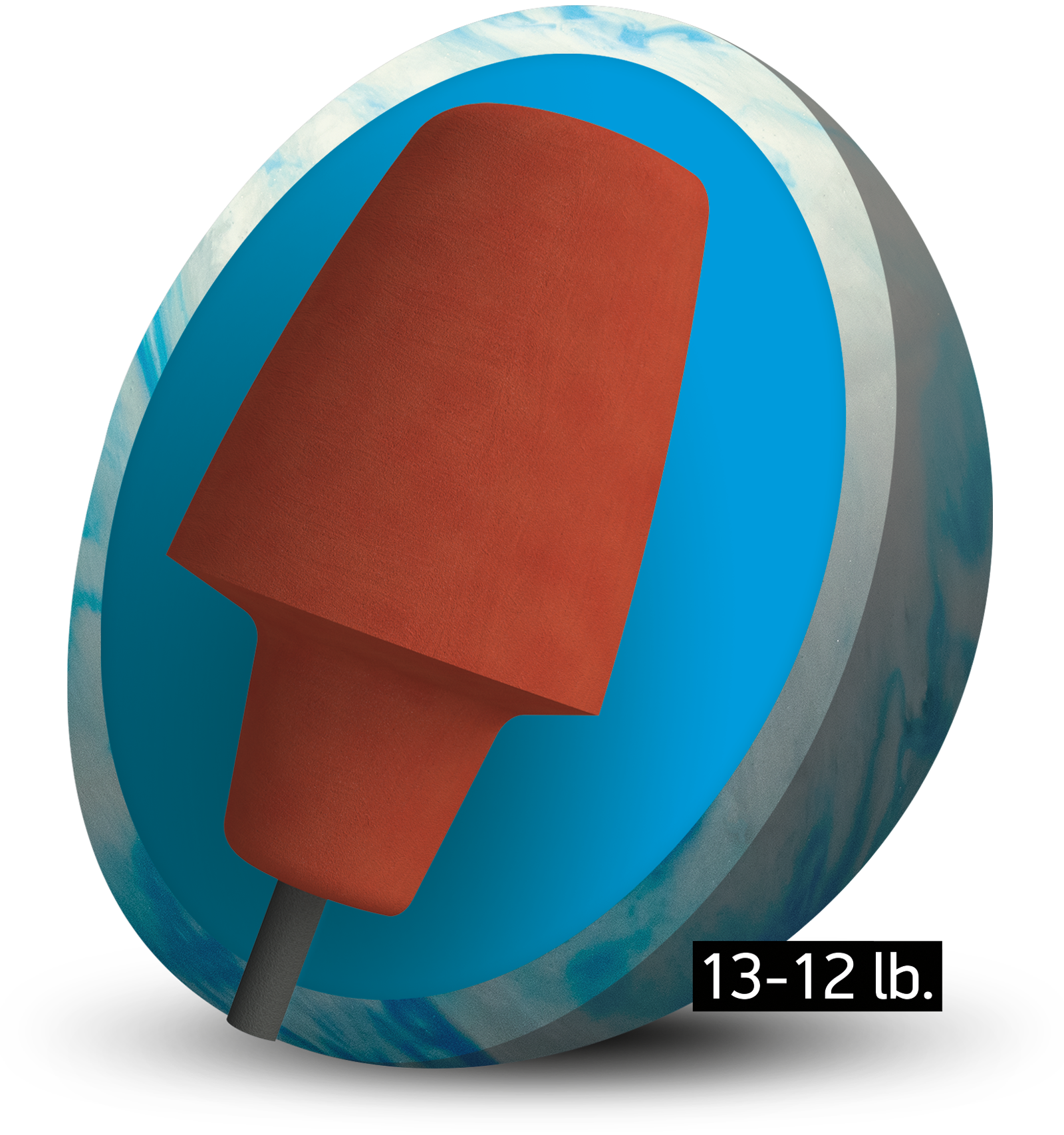 Ricochet 15ポンド Ricochet Return – Columbia300